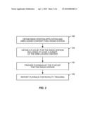 PROVIDING A RADIO STATION AT A USER DEVICE USING PREVIOUSLY OBTAINED DRM LOCKED CONTENT diagram and image