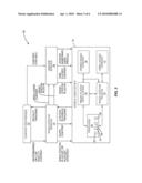 PROVIDING A RADIO STATION AT A USER DEVICE USING PREVIOUSLY OBTAINED DRM LOCKED CONTENT diagram and image