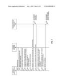 PROVIDING A RADIO STATION AT A USER DEVICE USING PREVIOUSLY OBTAINED DRM LOCKED CONTENT diagram and image