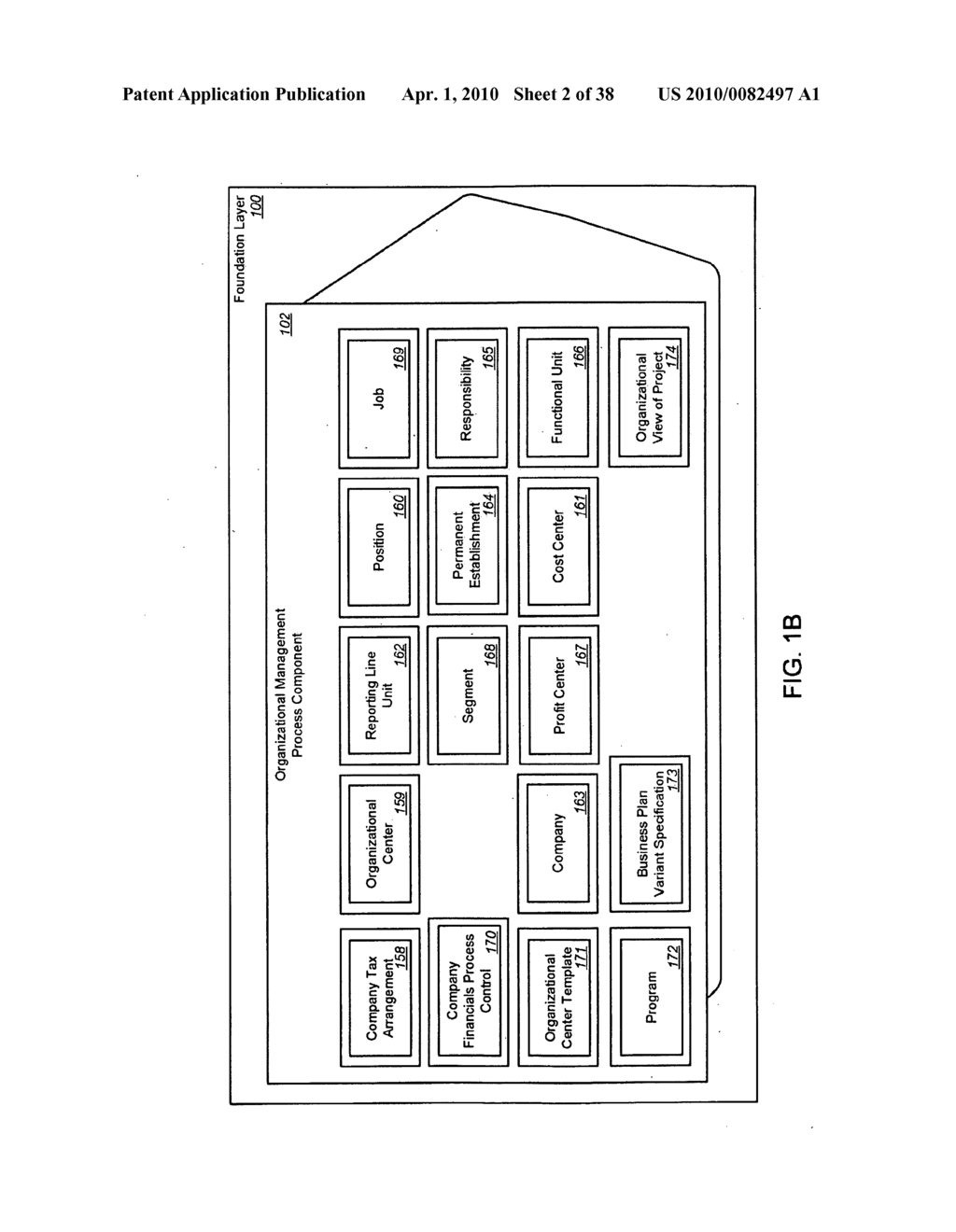 Providing Foundation Application as Enterprise Services - diagram, schematic, and image 03