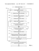 SYSTEMS, METHODS, AND APPARATUS TO GENERATE AN ENERGY CONSUMPTION INDEX diagram and image