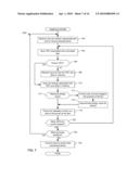 SYSTEMS, METHODS, AND APPARATUS TO GENERATE AN ENERGY CONSUMPTION INDEX diagram and image