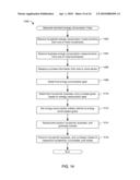 SYSTEMS, METHODS, AND APPARATUS TO GENERATE AN ENERGY CONSUMPTION INDEX diagram and image