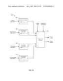 SYSTEMS, METHODS, AND APPARATUS TO GENERATE AN ENERGY CONSUMPTION INDEX diagram and image