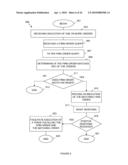 INTERACTION WITH TRADING SYSTEMS diagram and image