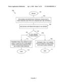 INTERACTION WITH TRADING SYSTEMS diagram and image