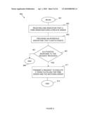 INTERACTION WITH TRADING SYSTEMS diagram and image