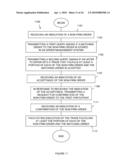 INTERACTION WITH TRADING SYSTEMS diagram and image