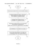 INTERACTION WITH TRADING SYSTEMS diagram and image