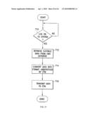 INTERACTION WITH TRADING SYSTEMS diagram and image