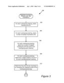 ESTIMATING ON-LINE ADVERTISING INVENTORY VALUE BASED ON CONTRACT ELIGIBILITY INFORMATION diagram and image