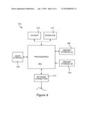 ESTIMATING ON-LINE ADVERTISING INVENTORY VALUE BASED ON CONTRACT ELIGIBILITY INFORMATION diagram and image