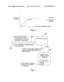 METHOD AND SYSTEM FOR SIMULATING AND OPTIMIZING REVENUE FROM SERVICE FEES IN OR RELATING TO ONLINE SERVICE PROCESSES diagram and image