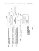 METHOD AND SYSTEM FOR SIMULATING AND OPTIMIZING REVENUE FROM SERVICE FEES IN OR RELATING TO ONLINE SERVICE PROCESSES diagram and image