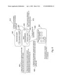 METHOD AND SYSTEM FOR SIMULATING AND OPTIMIZING REVENUE FROM SERVICE FEES IN OR RELATING TO ONLINE SERVICE PROCESSES diagram and image