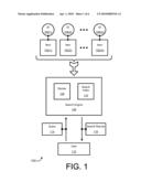 TRAINING A SEARCH RESULT RANKER WITH AUTOMATICALLY-GENERATED SAMPLES diagram and image