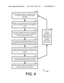 TRAINING A SEARCH RESULT RANKER WITH AUTOMATICALLY-GENERATED SAMPLES diagram and image