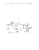 Methods, Systems, and Products for Restoring Media diagram and image