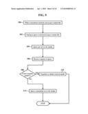 Methods, Systems, and Products for Restoring Media diagram and image