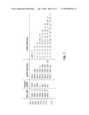 COMPRESSION OF SORTED VALUE INDEXES USING COMMON PREFIXES diagram and image