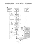 SOFTWARE CHANGE MANAGEMENT, CONFIGURATION SUBSTITUTION AND REMOTE ADMINISTRATION OF DATACENTERS diagram and image