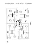 SOFTWARE CHANGE MANAGEMENT, CONFIGURATION SUBSTITUTION AND REMOTE ADMINISTRATION OF DATACENTERS diagram and image