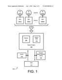 EVALUATING THE RANKING QUALITY OF A RANKED LIST diagram and image