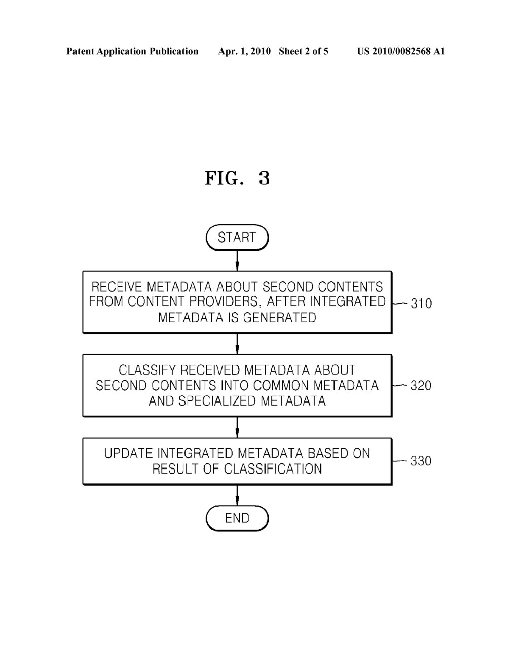 METHOD AND APPARATUS FOR GENERATING INTEGRATED METADATA - diagram, schematic, and image 03