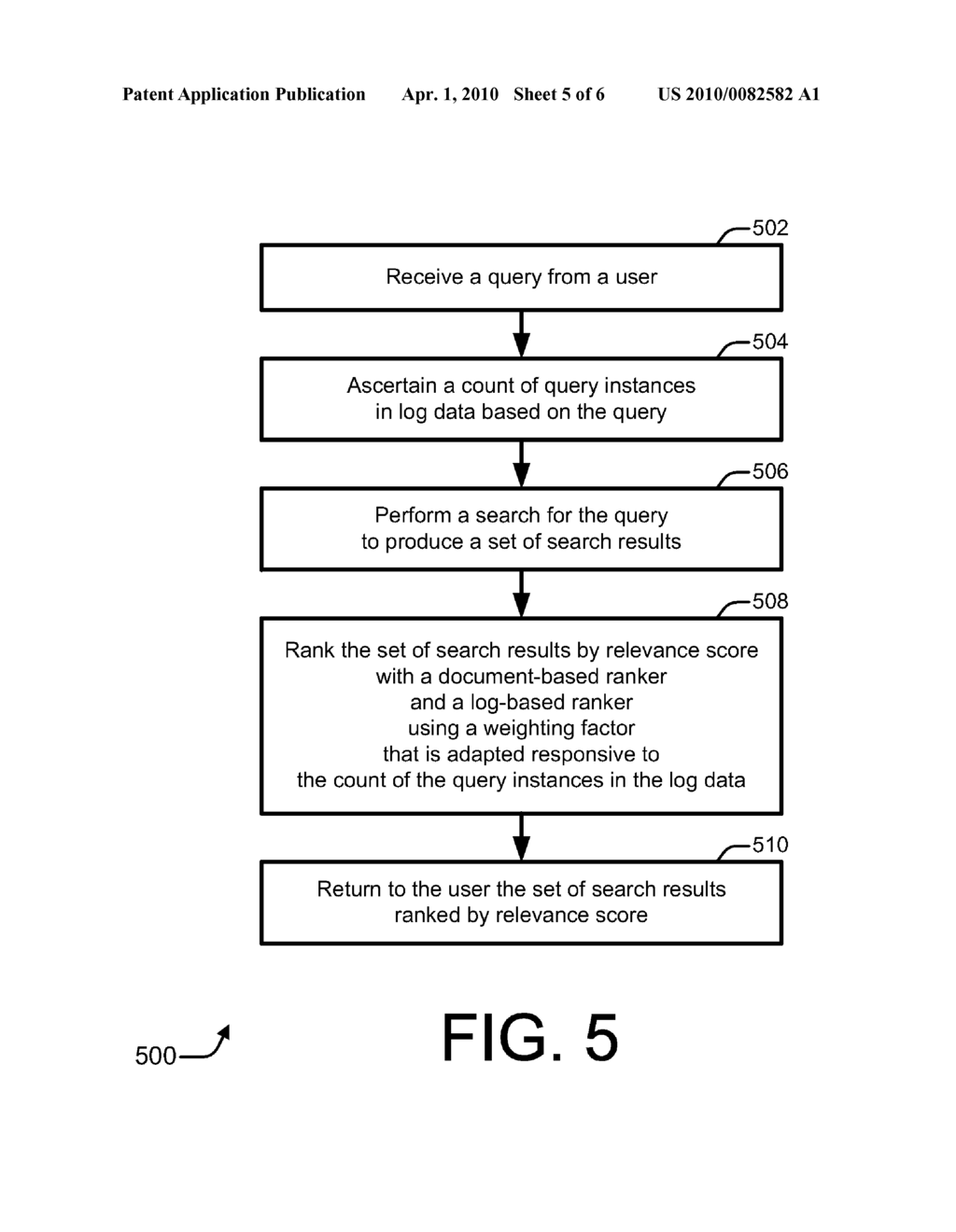 COMBINING LOG-BASED RANKERS AND DOCUMENT-BASED RANKERS FOR SEARCHING - diagram, schematic, and image 06