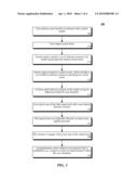 AUTOMATICALLY TAGGING SOFTWARE RESOURCES WITH SEARCH TERMS diagram and image