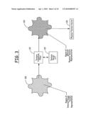 Methods and apparatus for automated true object-based image analysis and retrieval diagram and image