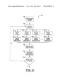 Methods and apparatus for automated true object-based image analysis and retrieval diagram and image