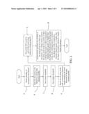 METHOD FOR FILTERING OUT IDENTICAL OR SIMILAR DOCUMENTS diagram and image