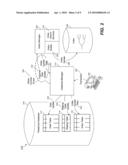 PERSISTING EXTERNAL INDEX DATA IN A DATABASE diagram and image