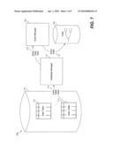 PERSISTING EXTERNAL INDEX DATA IN A DATABASE diagram and image