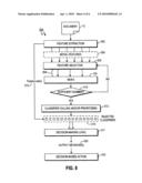 Classifier Indexing diagram and image