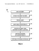 Classifier Indexing diagram and image