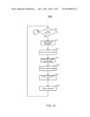 METHOD AND SYSTEM FOR MANAGING USER INTERACTION diagram and image