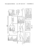 METHOD AND SYSTEM FOR MANAGING USER INTERACTION diagram and image