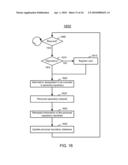 METHOD AND SYSTEM FOR MANAGING USER INTERACTION diagram and image