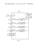 METHOD AND SYSTEM FOR MANAGING USER INTERACTION diagram and image