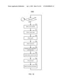 METHOD AND SYSTEM FOR MANAGING USER INTERACTION diagram and image