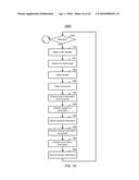 METHOD AND SYSTEM FOR MANAGING USER INTERACTION diagram and image