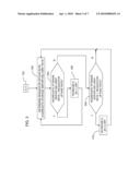 PARALLEL EXECUTION OF RANGE QUERY diagram and image