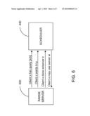 PARALLEL EXECUTION OF RANGE QUERY diagram and image