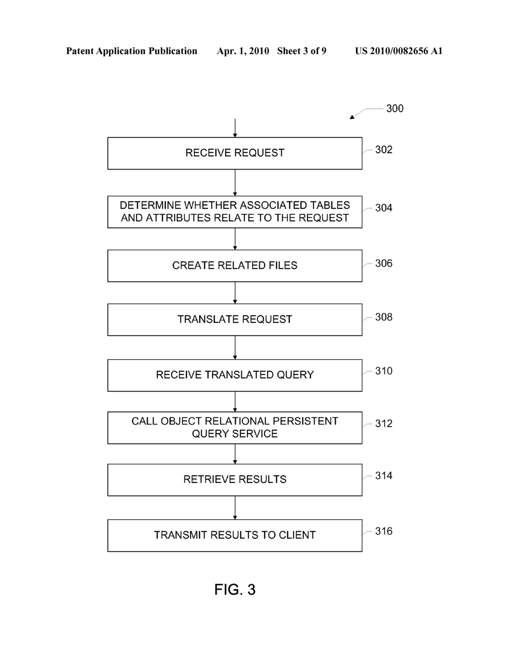 METHODS AND APPARATUS FOR GENERATING DYNAMIC PROGRAM FILES BASED ON INPUT QUERIES THAT FACILITATE USE OF PERSISTENT QUERY SERVICES - diagram, schematic, and image 04