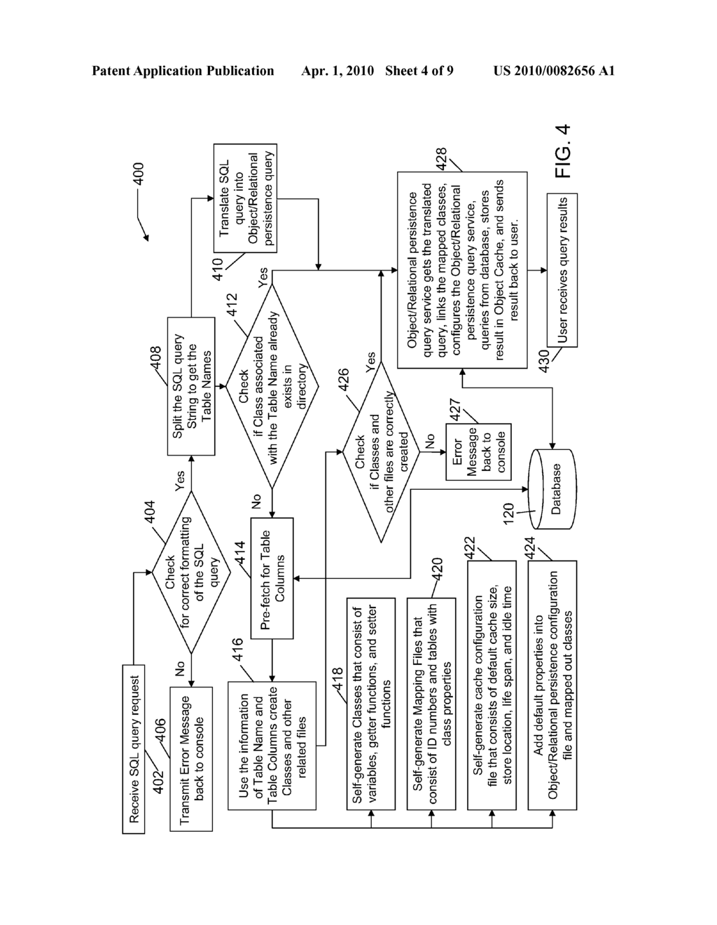 METHODS AND APPARATUS FOR GENERATING DYNAMIC PROGRAM FILES BASED ON INPUT QUERIES THAT FACILITATE USE OF PERSISTENT QUERY SERVICES - diagram, schematic, and image 05