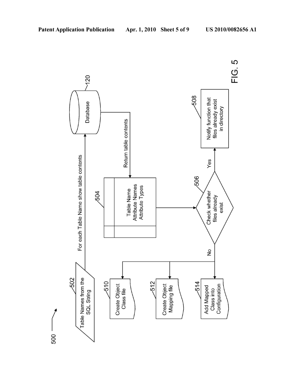 METHODS AND APPARATUS FOR GENERATING DYNAMIC PROGRAM FILES BASED ON INPUT QUERIES THAT FACILITATE USE OF PERSISTENT QUERY SERVICES - diagram, schematic, and image 06