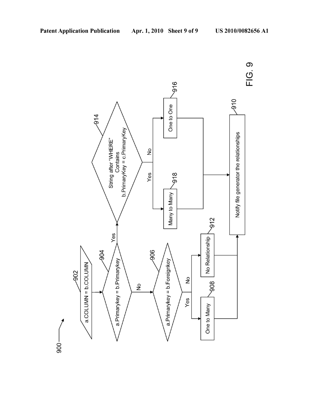 METHODS AND APPARATUS FOR GENERATING DYNAMIC PROGRAM FILES BASED ON INPUT QUERIES THAT FACILITATE USE OF PERSISTENT QUERY SERVICES - diagram, schematic, and image 10