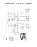 METHOD AND APPARATUS FOR ORGANIZING AND BOOKMARKING CONTENT diagram and image